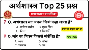 Economics Practice Set 1: for SSC, UPSC, RRB, Banking And All Competitive Exams