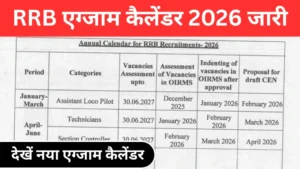 RRB Exam Calendar 2026