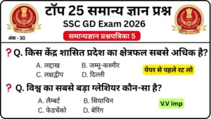 SSC GD 2026 Practice Set 5: Free Mock Test for CBT Exam