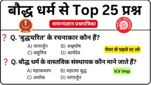 Mugal Empire 25 Most Important GK Questions Mock Test