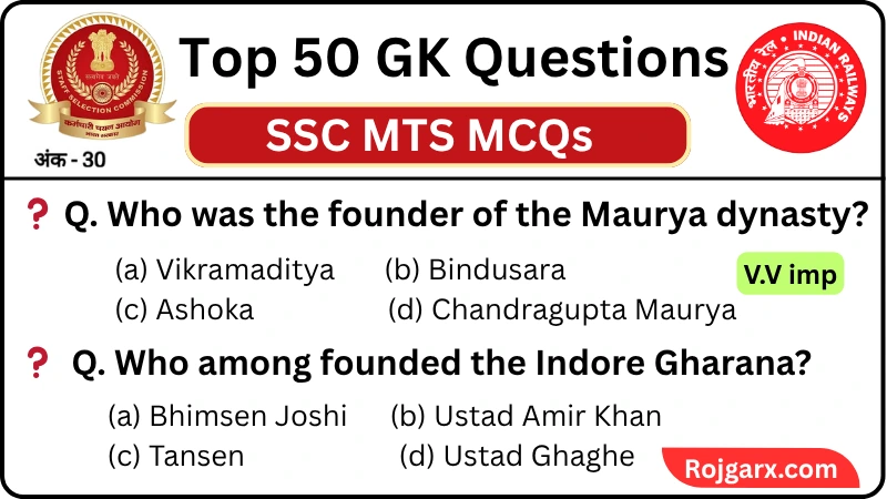 SSC MTS 2025 Practice Set: Free Mock Test for CBT Exam - Rojgarx.com